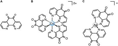 Disarming Pseudomonas aeruginosa Virulence by the Inhibitory Action of 1,10-Phenanthroline-5,6-Dione-Based Compounds: Elastase B (LasB) as a Chemotherapeutic Target